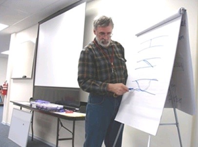 Instructor Drawing Diagram